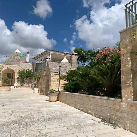 Maison Dei Trulli ロコロトンド
